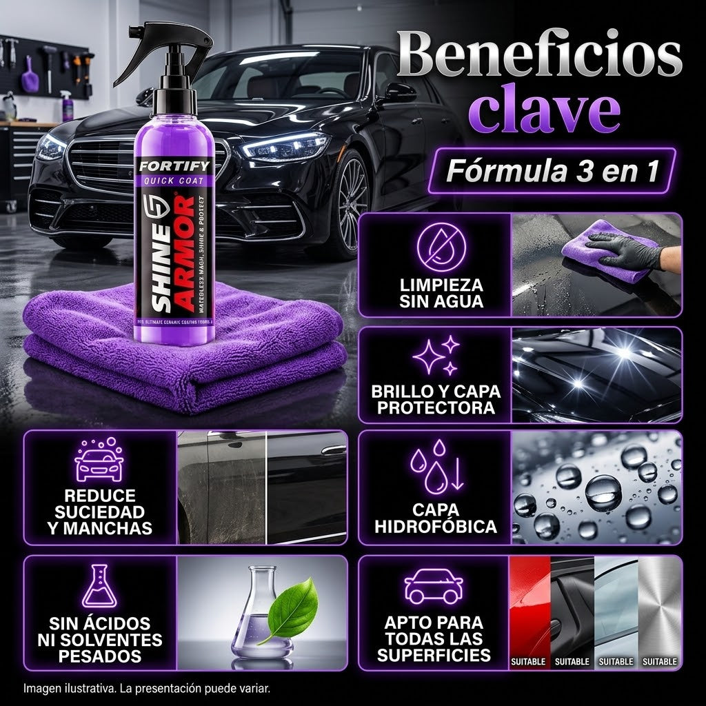 Beneficios del revestimiento cerámico: limpieza, brillo y acabado protector